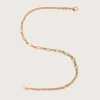 Outlet Cult Gaia Ziba Sunglass Strap Brushed Brass